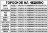 250px-Goroskop-true.jpg